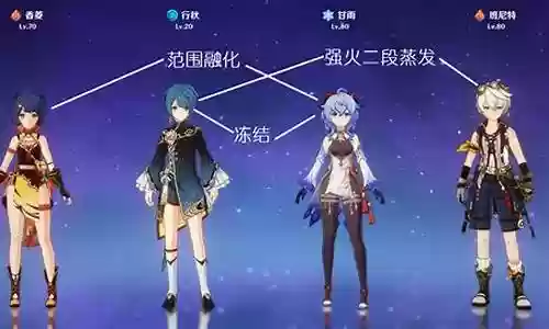 甘雨阵容和打法搭配最新插图
