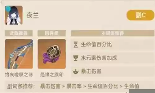 零命雷神夜阑阵容搭配插图