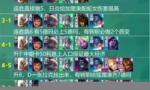 德凯后期阵容搭配推荐图插图