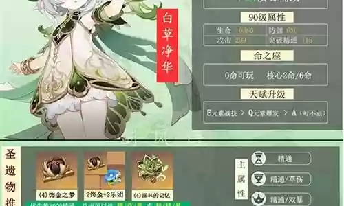 一命草神阵容搭配插图