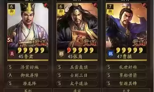 扁鹊曹操阵容搭配推荐图插图