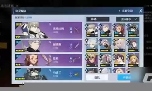 诺亚之心怒涛试炼阵容插图