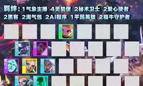 奶妈阵容技能搭配图片大全插图
