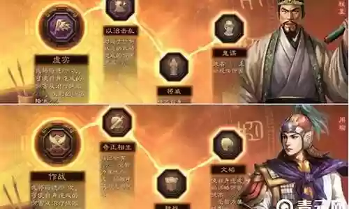 吴国阵容用什么战法插图