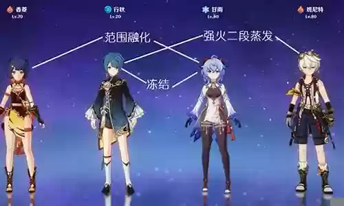 萌新原神阵容搭配甘雨插图