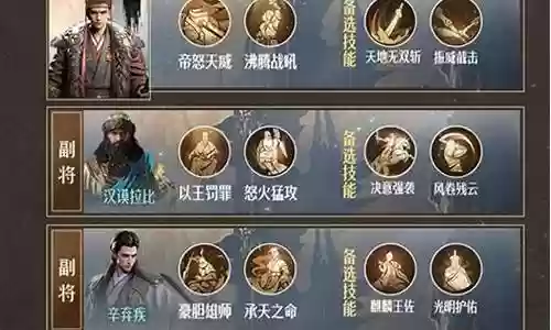 勇武弓枪兵阵容插图