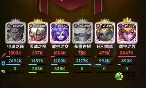 超能世界黑洞阵容搭配推荐插图