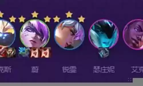 秘术卫士阵容搭配图插图