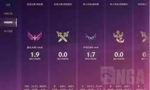 十三代宗师阵容搭配图插图