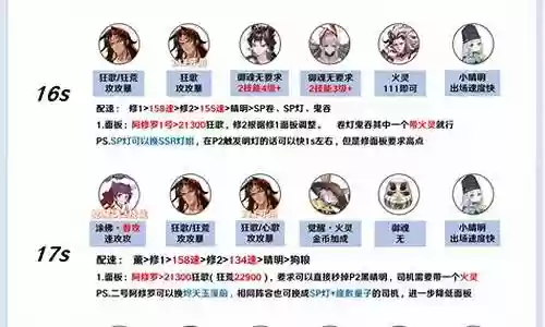 大公主魂土阵容插图