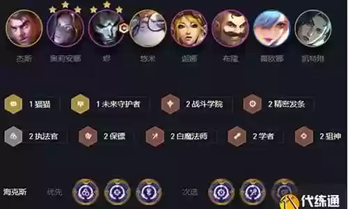 保镖执法狙阵容图插图