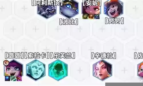 提灯璐璐搭配什么阵容插图