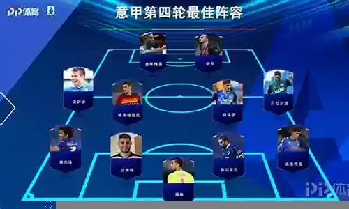 1920最佳阵容排名插图