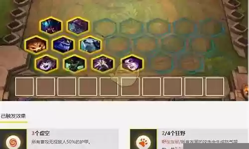 狗熊护卫阵容搭配推荐图插图