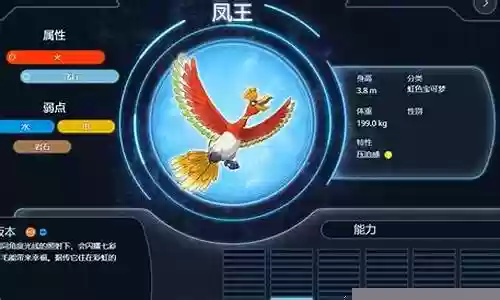 凤王双打阵容搭配推荐插图