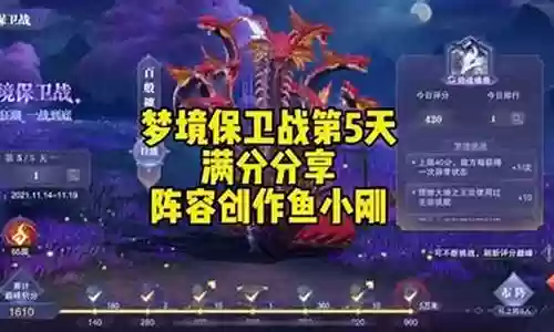 抖音鱼小刚阵容插图