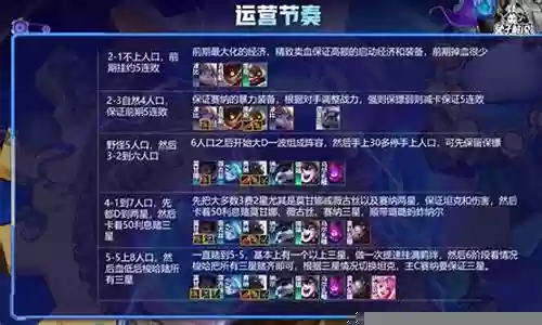 双重麻烦白魔阵容插图