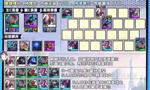 特工机甲阵容怎么搭配最好插图