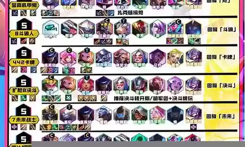 克制机甲武器大师阵容搭配插图