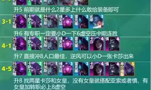 什么阵容能上9城插图
