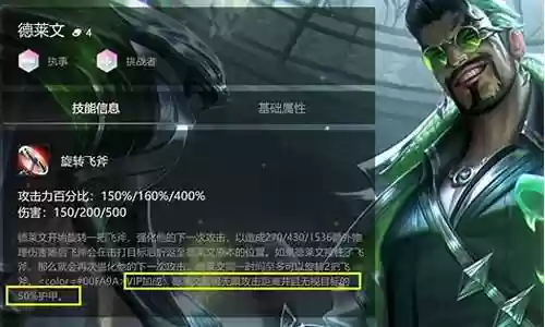 德莱文阵容2022插图