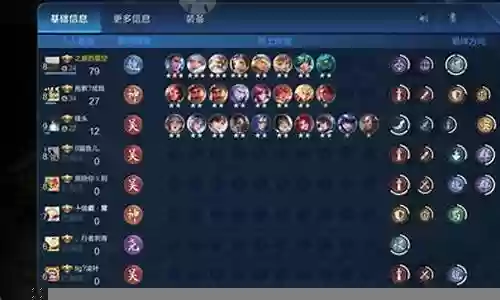 阵容搭配高端局王者水晶插图