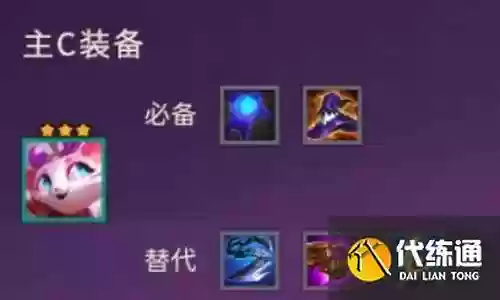 猫咪暴击阵容搭配图插图