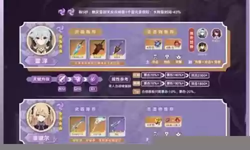 前期皇女阵容推荐插图