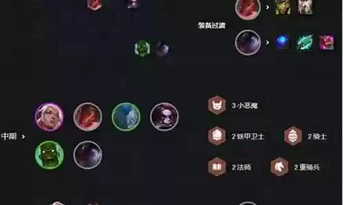 学者羁绊阵容推荐搭配插图