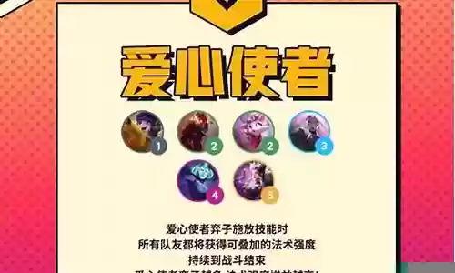 爱心使者阵容搭配推荐最新插图