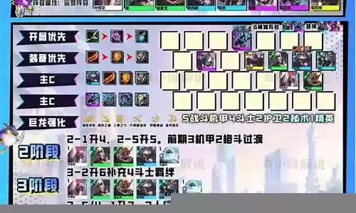 机甲合体阵容怎么搭配最好插图