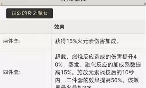 烟绯主c阵容搭配排行插图