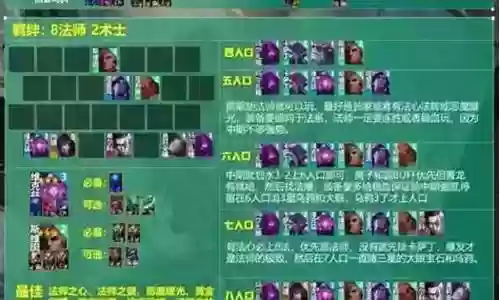 烟花乌鸦阵容怎么搭配最好插图