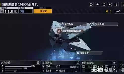 母舰游戏推荐阵容搭配图插图