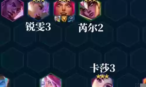 美服星守阵容搭配插图