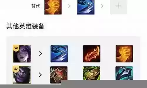 海尔斯科技阵容装备插图