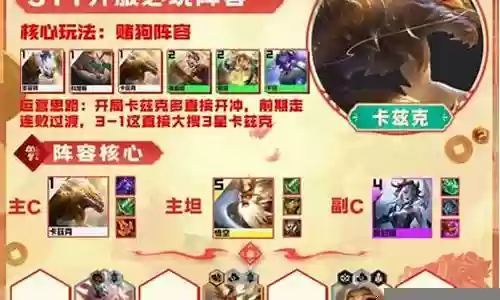 10.20云顶阵容推荐图插图