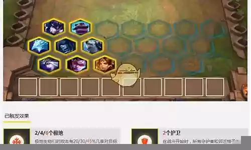 发展联盟阵容推荐图插图