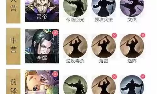 率土之滨前期法师阵容推荐插图