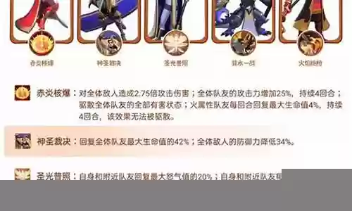领主女王搭配什么阵容最强插图