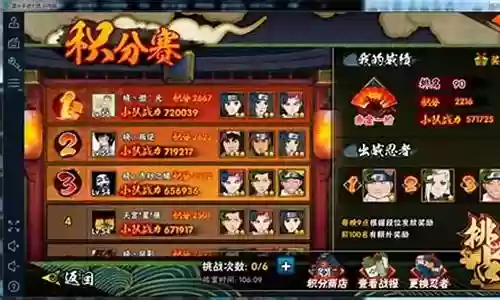 积分赛强者阵容选择插图