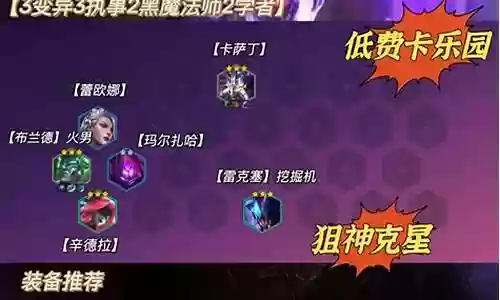 变异阵容各种玩法介绍插图
