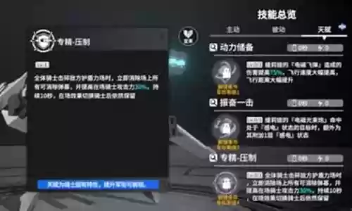 终末阵线最强阵容推荐插图