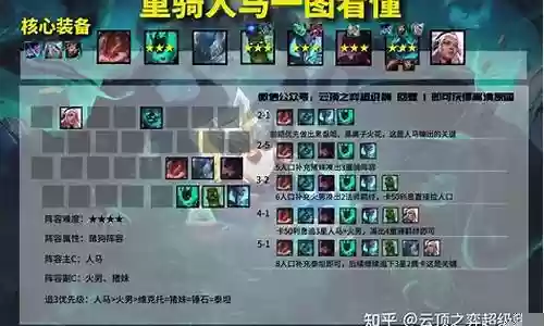 怪兽赌狗阵容搭配图片插图