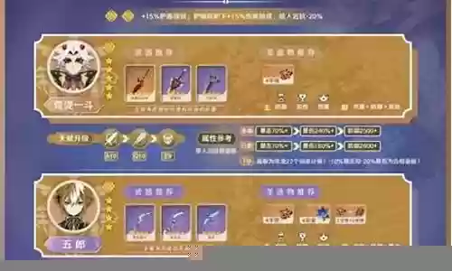 阿青怎么搭配阵容最好用插图