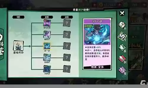 血月一波流阵容搭配插图