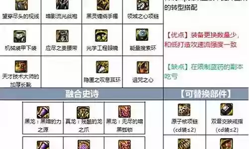 大枪合作阵容怎么搭配最好插图