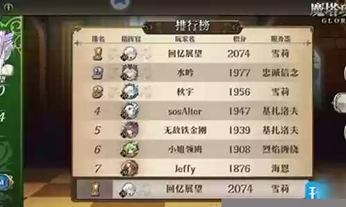 黑魔塔姆阵容最新搭配插图