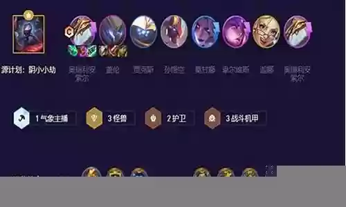全怪兽阵容出装怎么搭配插图