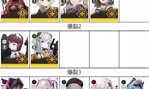 胜利女神新手搭配阵容推荐插图